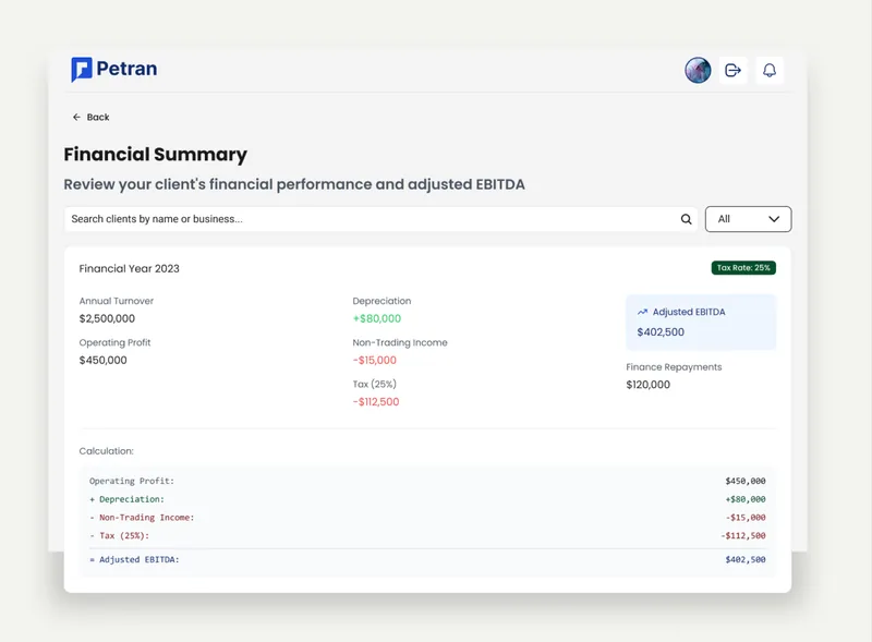 Petran, Australian equipment finance · DSCR engine, product screenshot