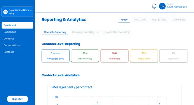Tedy.ai, B2B SaaS · WhatsApp Outreach, product screenshot